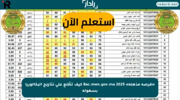 «فرصة مذهلة» Bac.men.gov.ma 2025 كيف تطّلع على نتائج البكالوريا بسهولة